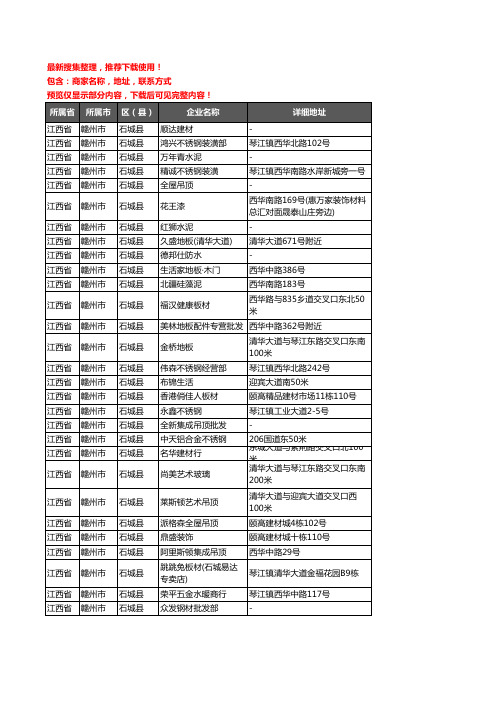 新版江西省赣州市石城县建材企业公司商家户名录单联系方式地址大全166家