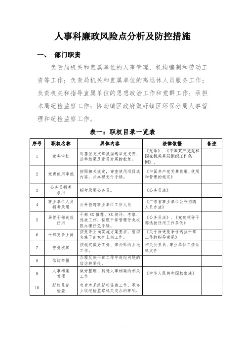 【机关】人事科廉政风险点分析及防控措施范本