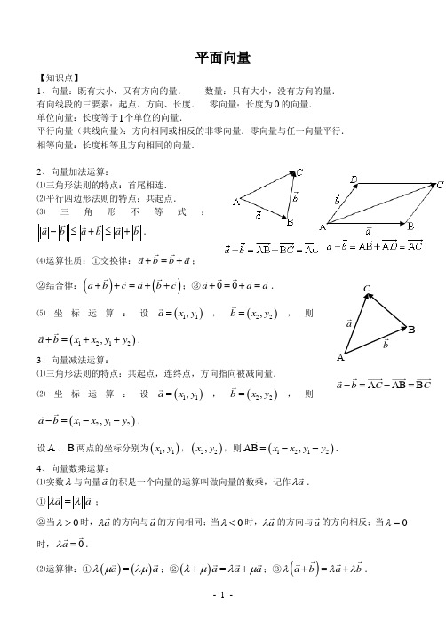 2014年平面向量高考题及答案