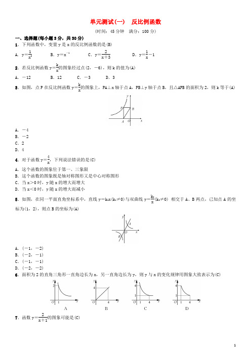 九年级数学下册 单元测试(一)反比例函数 (新版)新人教版