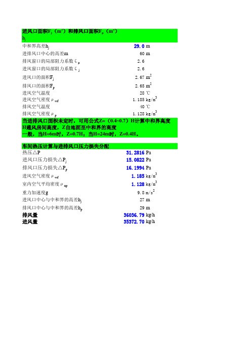 自然通风计算