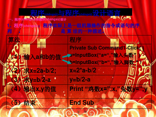 高中信息技术3程序与程序设计课件粤教选修1粤教高二选修1信息技术课件