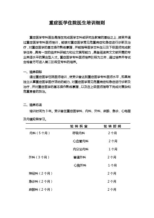 重症医学住院医生培训细则