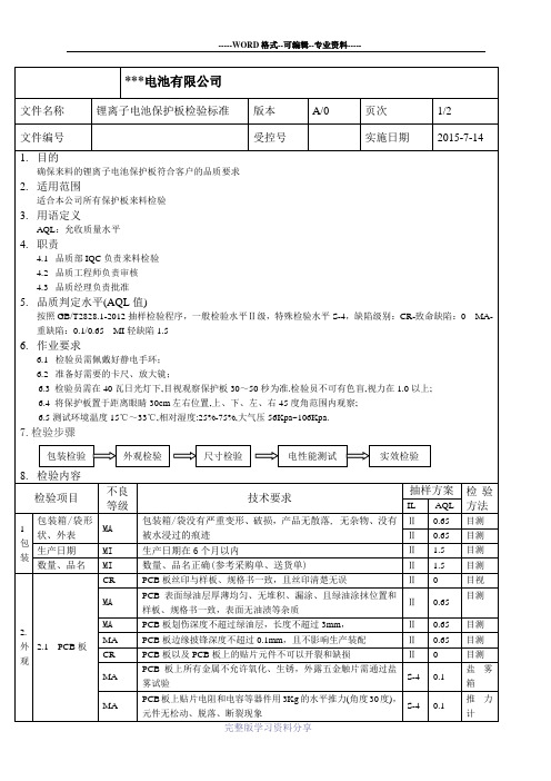 保护板来料检验标准