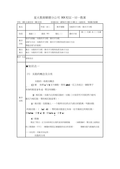 实数的概念、平方根、算术平方根1