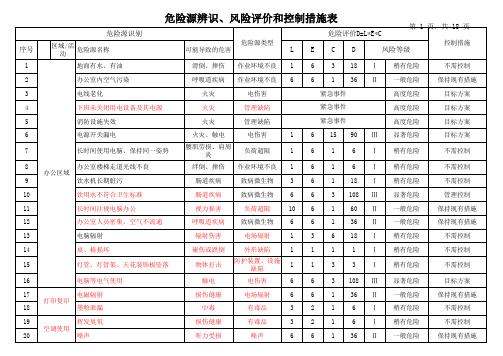 危险源辨识及风险评价和控制措施表