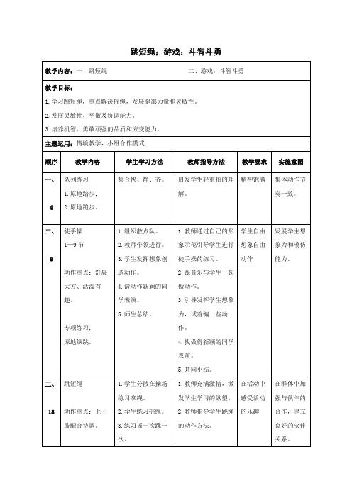 人教版小学一年级体育《跳短绳》教案