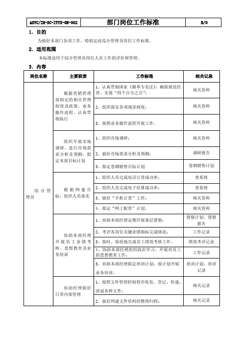 综合管理员岗位工作标准