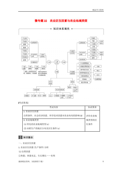 (新人教版)2019高考地理二轮优选习题 专题六 区域产业活动 微专题22 农业区位因素与农业地域类型学案【重