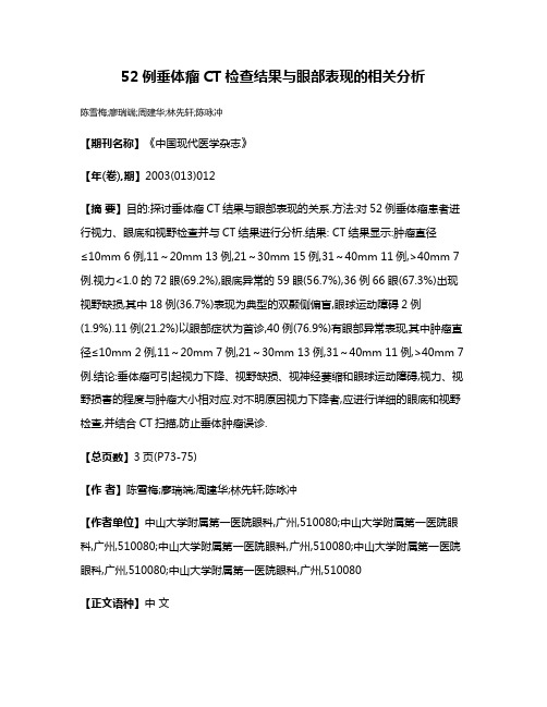 52例垂体瘤CT检查结果与眼部表现的相关分析