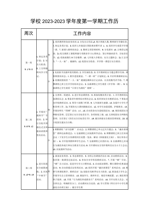 学校2023—2023学年度第一学期工作历