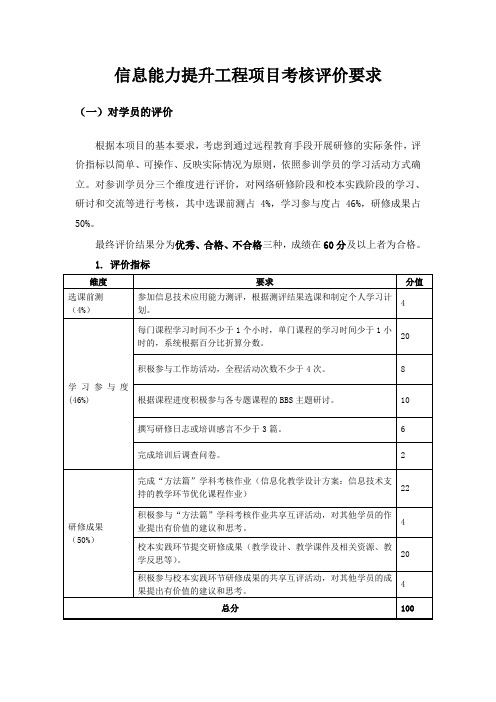 信息能力提升工程项目考核评价要求