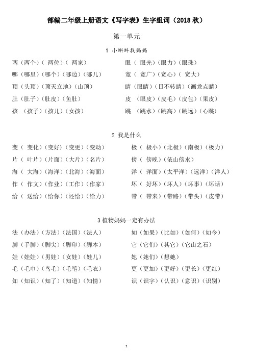 部编二上语文《写字表》生字组词整理好