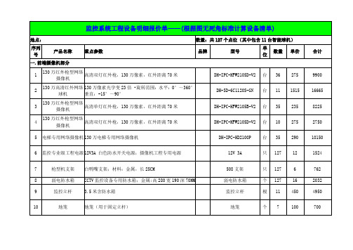 弱电工程报价清单模板共18页(监控、报警、停车、拼接屏、楼宇对讲、公共广播等)