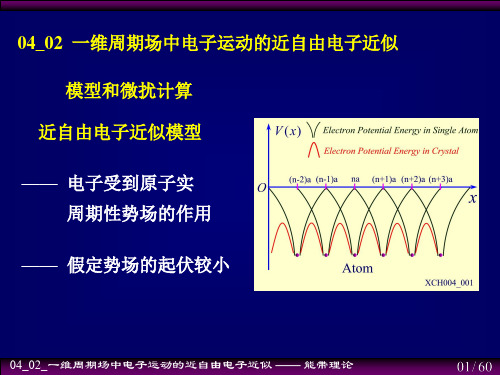 一维周期场中电子运动的近自由电子近似_固体物理资料