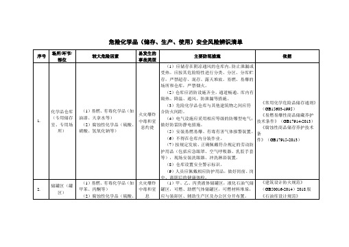 危险化学品(储存、生产、使用)安全风险辨识清单