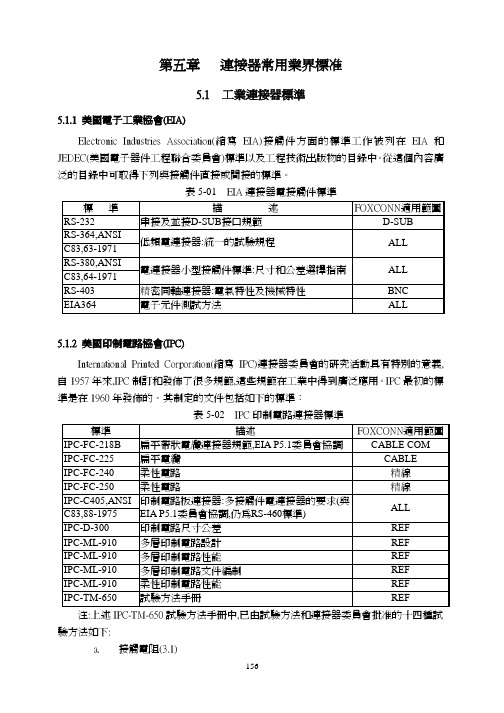 连接器常用业界标准.