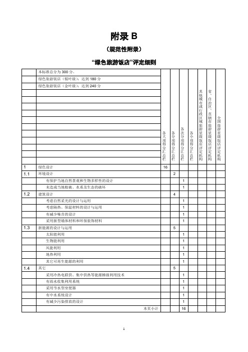 绿色旅游饭店评定细则