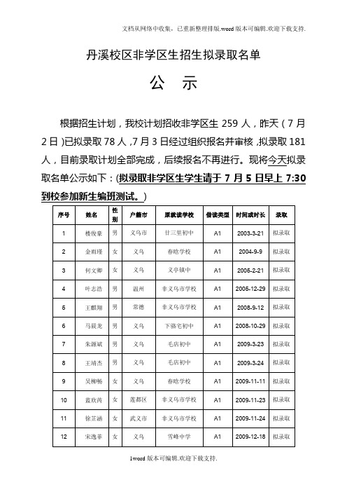 丹溪校区非学区生招生拟录取名单