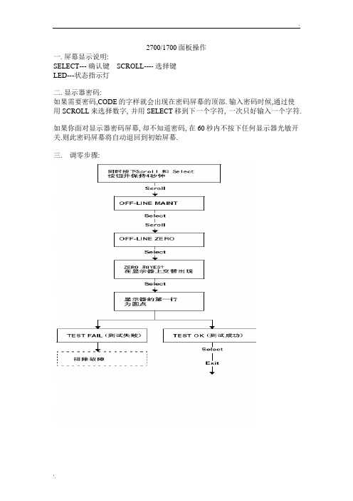 艾默生罗斯蒙特2700_1700质量流量计中文手册