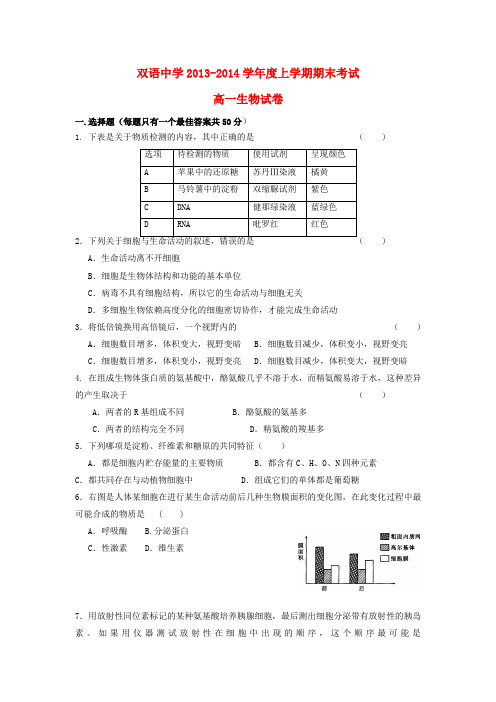 安徽省宿州市泗县双语中学高一生物上学期期末考试试题新人教版 