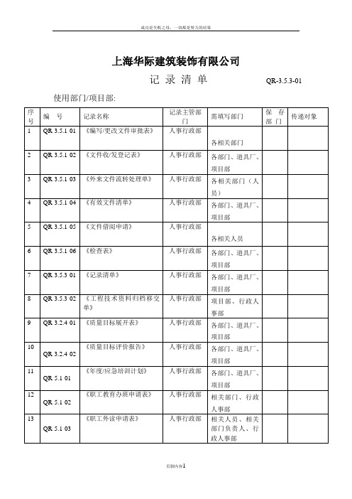 《记录管理制度》记录清单