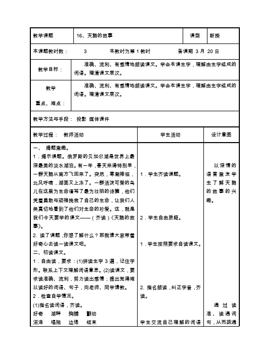 16、天鹅的故事