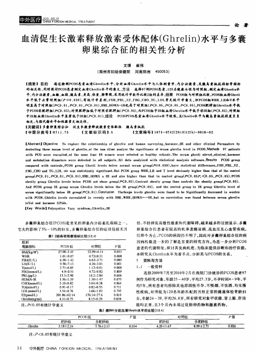 血清促生长激素释放激素受体配体(Ghrelin)水平与多囊卵巢综合征的相关性分析