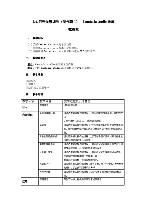 4如何开发微课程(制作篇1)：camtasia+studio录屏