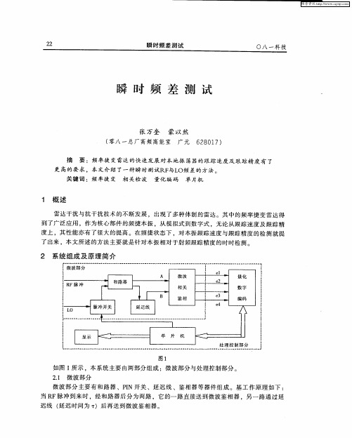 瞬时频差测试