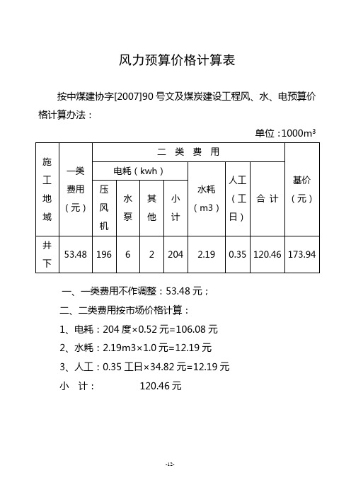 风力预算价格计算表