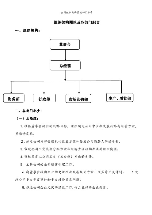 公司组织架构图及部门职责