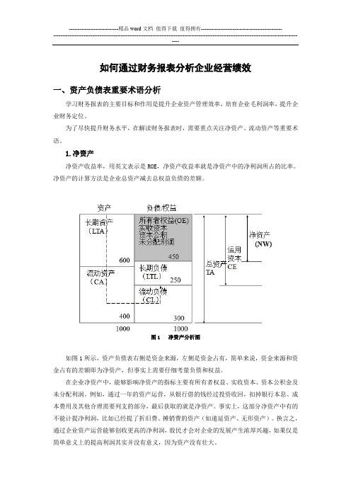 如何通过财务报表分析企业经营绩效-时代光华满分试卷