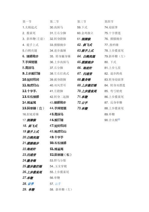 太极拳动作名称