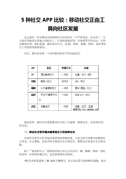 5种社交APP比较：移动社交正由工具向社区发展