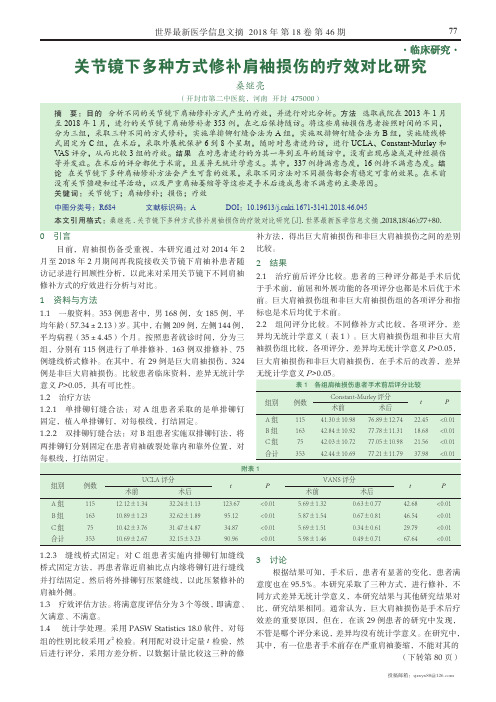 关节镜下多种方式修补肩袖损伤的疗效对比研究