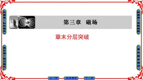 教科物理选修3-1第3章 章末分层突破