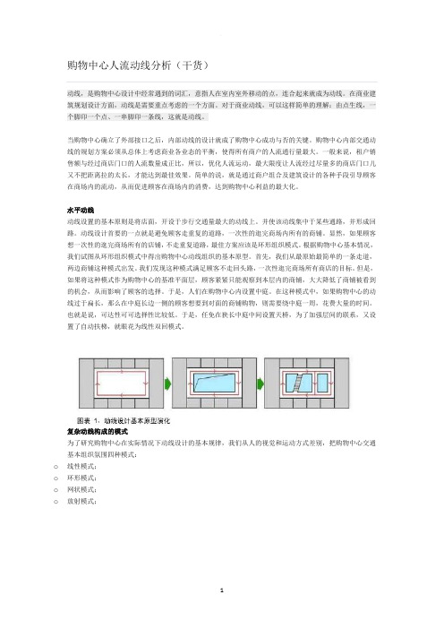 购物中心人流动线分析