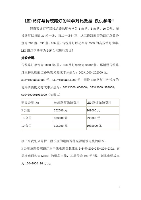 LED路灯与传统路灯的科学对比数据 仅供参考