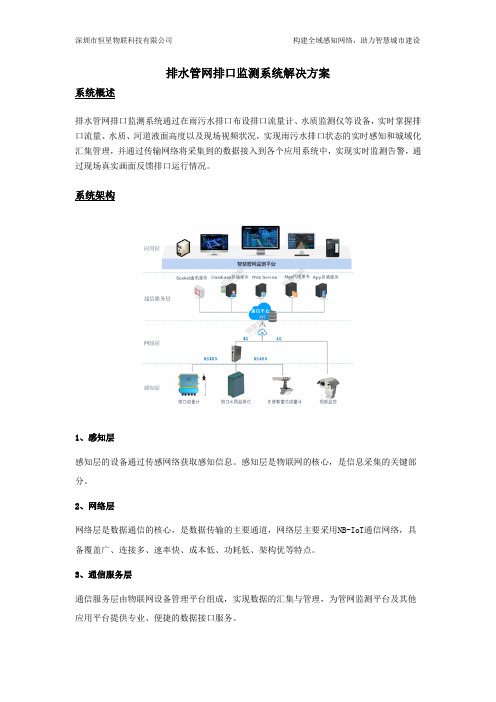 排水管网排口监测系统方案