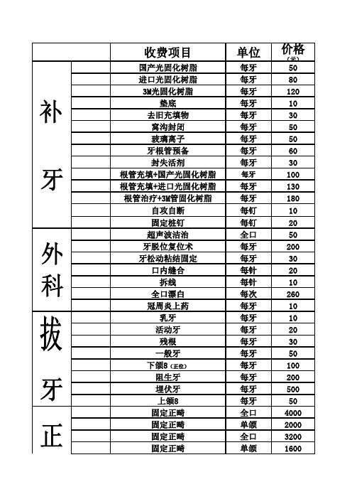 口腔价格表