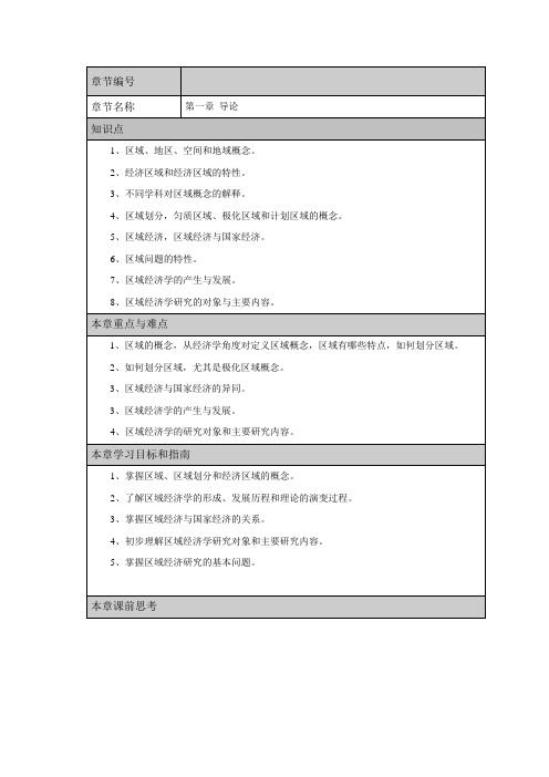 第一章区域经济学导论