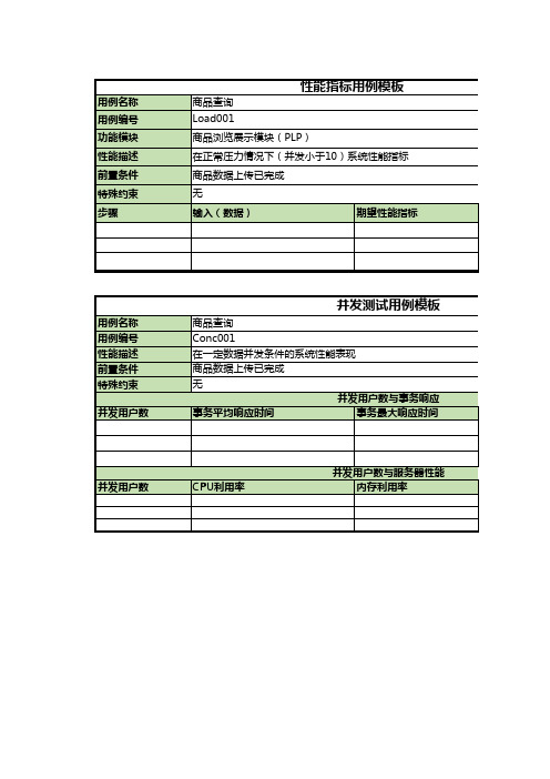 软件测试模板_性能测试用例模板