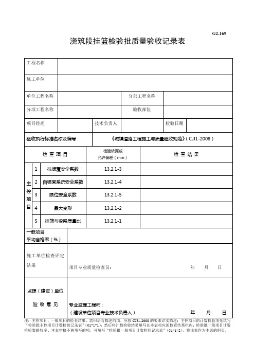 G2-169 挂篮检验批质量验收记录表