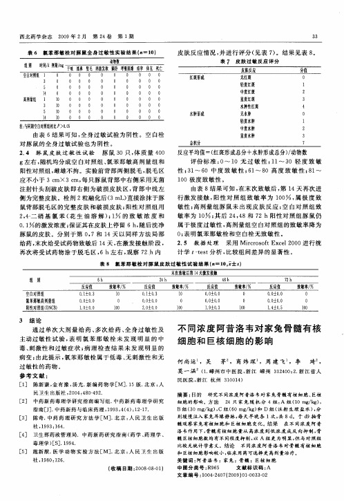 不同浓度阿昔洛韦对家兔骨髓有核细胞和巨核细胞的影响