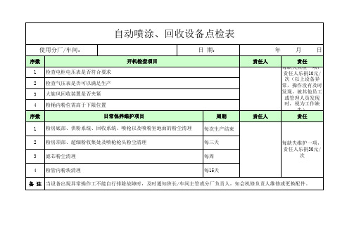 自动喷涂、回收设备 点检表