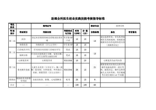 助理全科医生结业实践技能考核指导标准