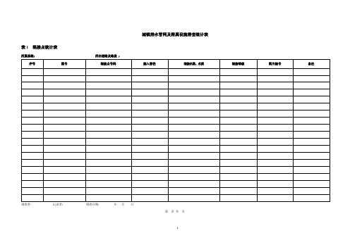 城镇排水管网及附属设施排查统计表