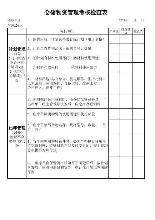 仓库物资管理考核