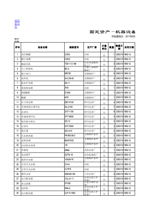 机器设备评估表